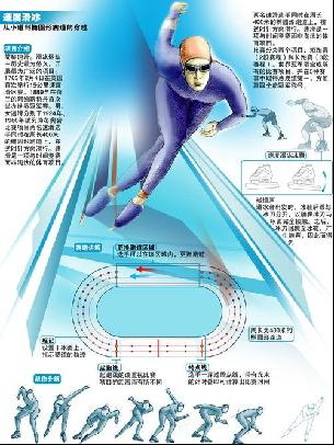 而且在比赛