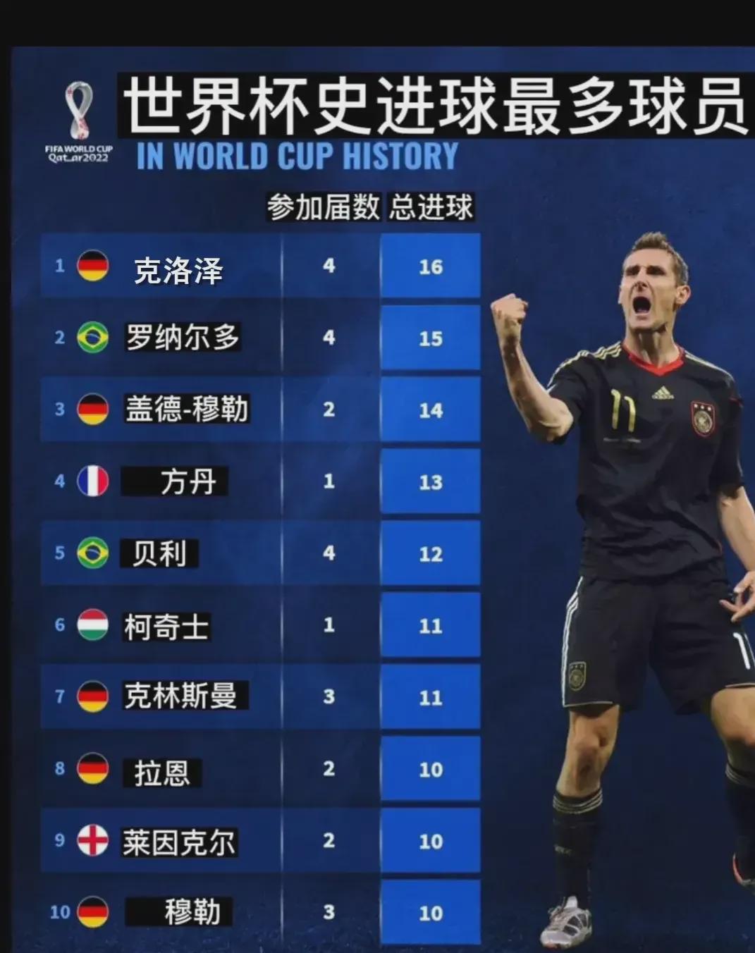 隊某次比賽