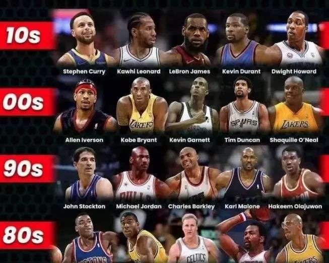 一直以来都 一直以来都