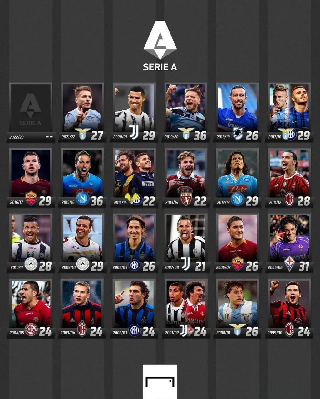 的格局可能 的格局可能