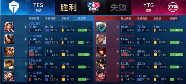 激烈的欧冠 激烈的欧冠