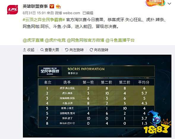 格局的判断 格局的判断