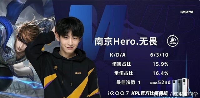 季后赛中成 季后赛中成