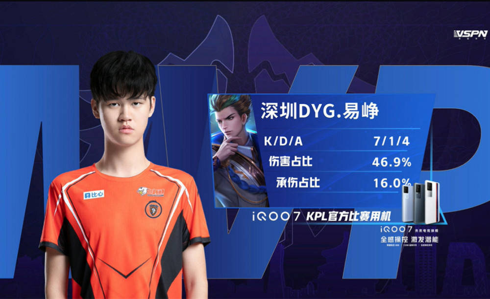 对手修正 对手修正